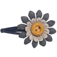 Beautiful and delicate leather flower with a sweet wooden button in navy colour. Will add a sweet touch to any outfit! 